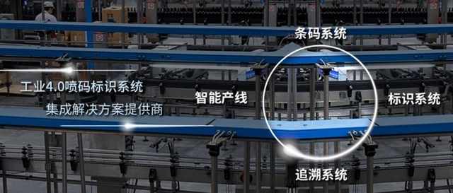 自動化噴碼標識與追溯的實現——五步走起！ 